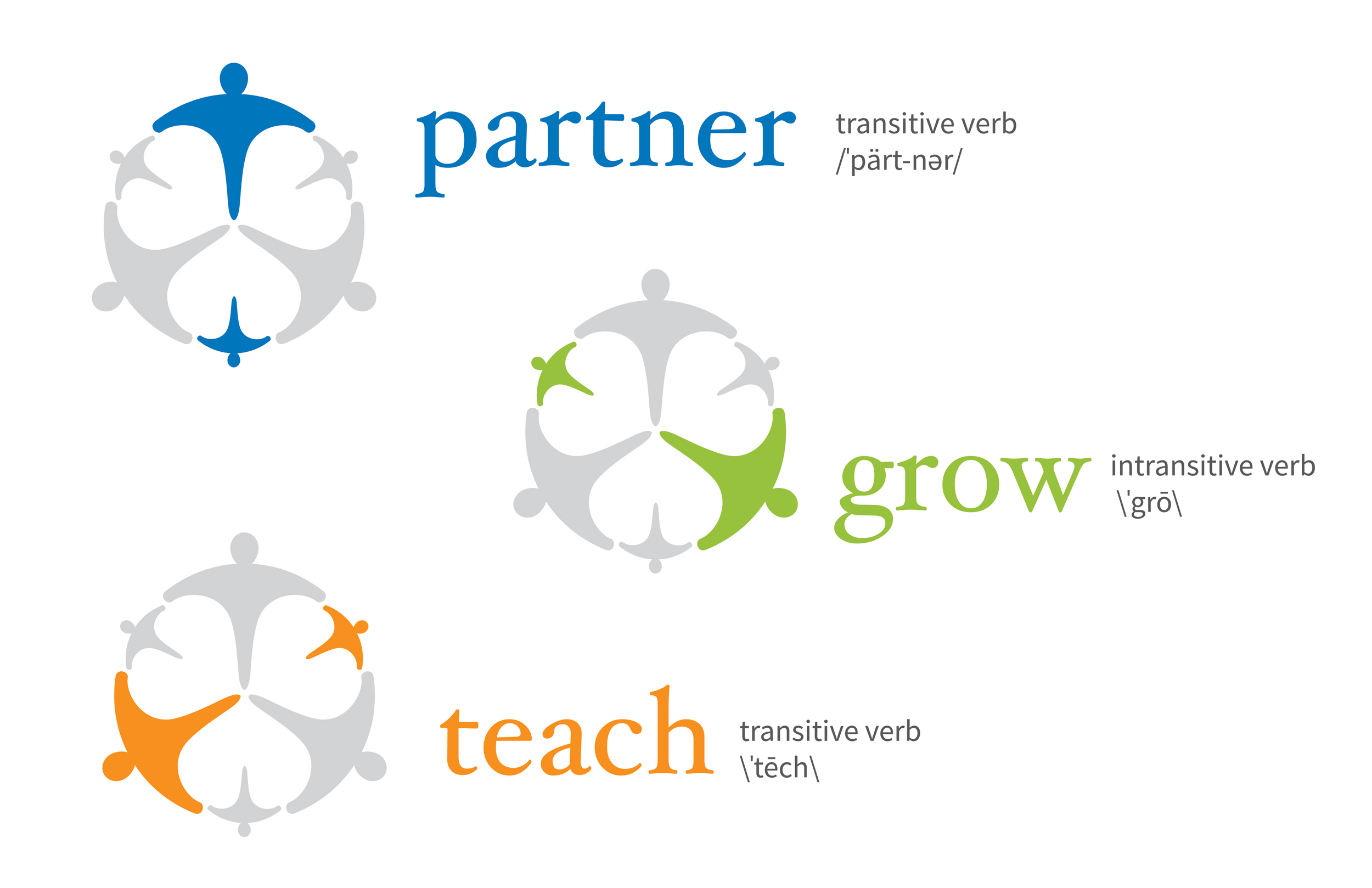 Partner, Teach, Grow